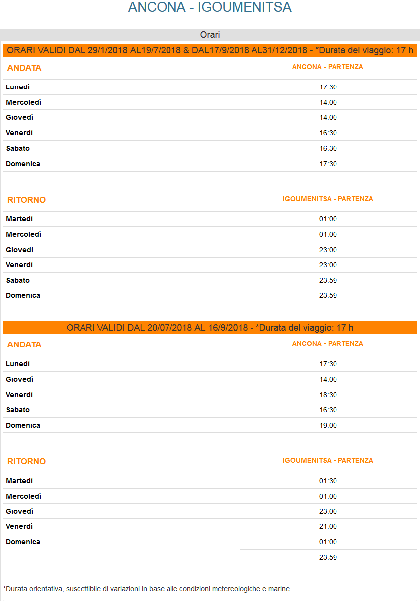 Orari e partenze - ANCONA - IGOUMENITSA