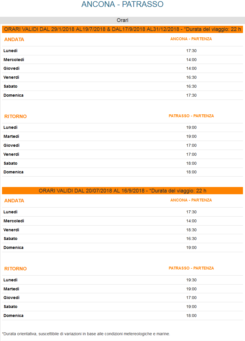 Orari e partenze - ANCONA - PATRASSO