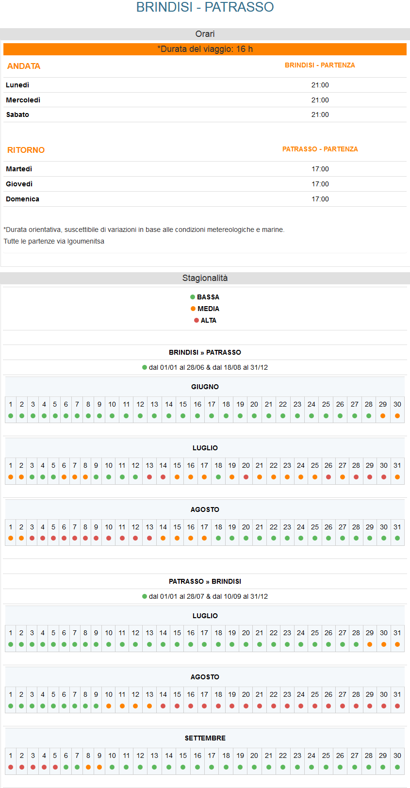 Orari e partenze - BRINDISI - PATRASSO